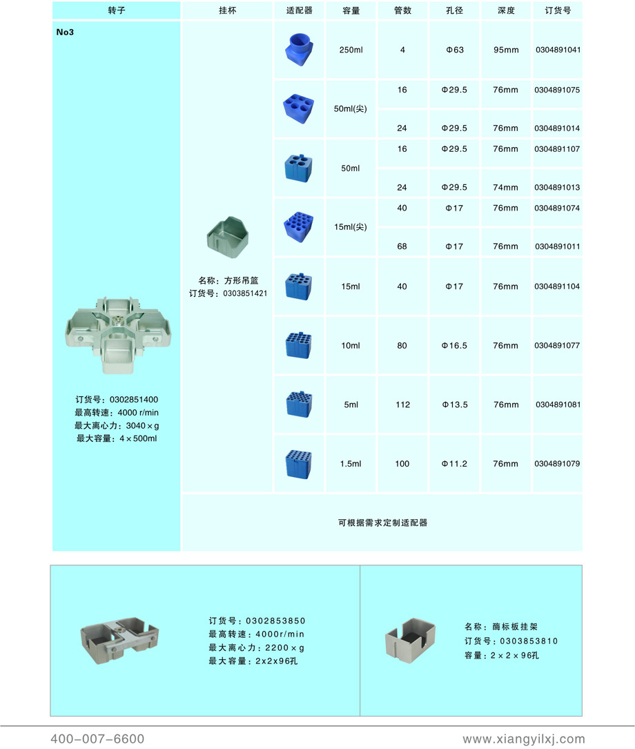 多多28·(中国平台)官方网站